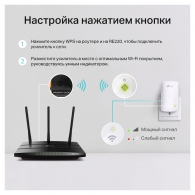 Amplificator de semnal Wi-Fi TP-Link RE220  AC750  thumbnav 11